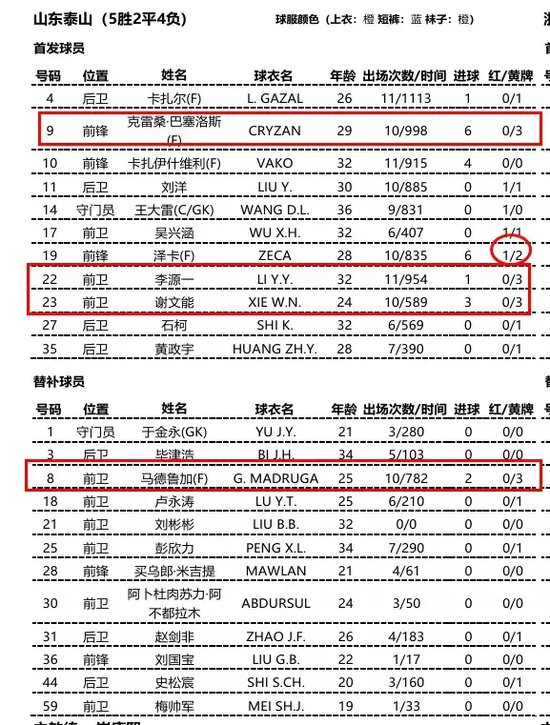 并享受一系列其它服务案例展示