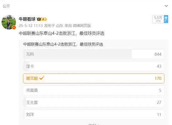 听音乐相关图片