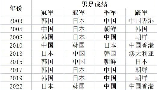 趣博巩固了其内容模式的门户地位相关图片