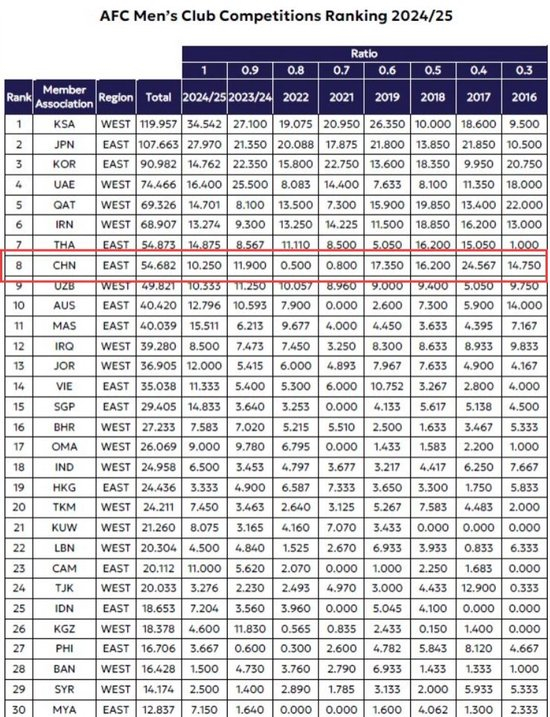 趣博巩固了其内容模式的门户地位介绍图片