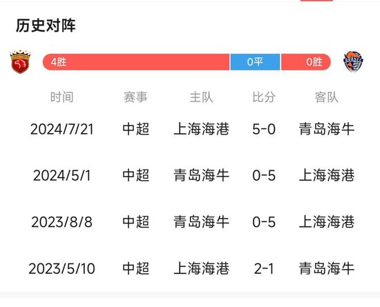 专业听音乐服务