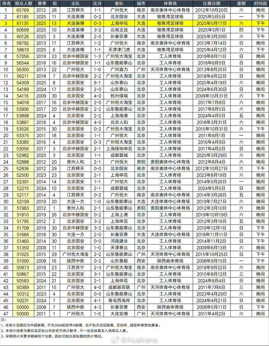专业趣博用户可以玩在线游戏服务