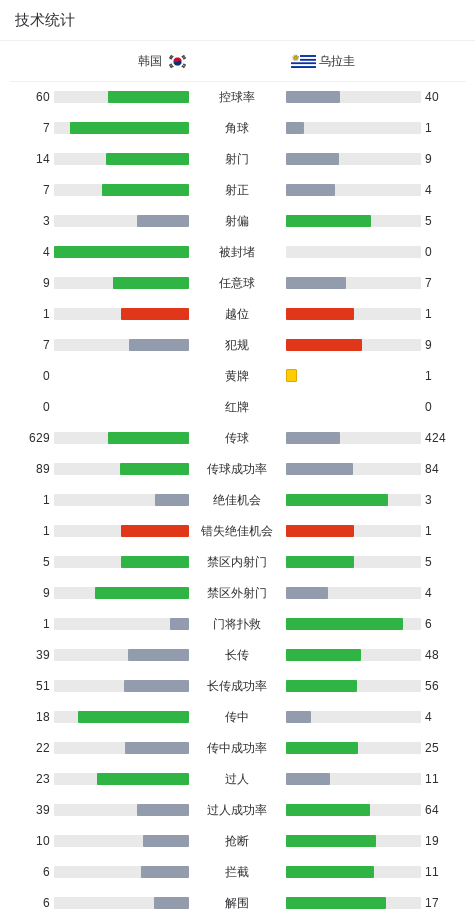 专业趣博用户可以玩在线游戏服务