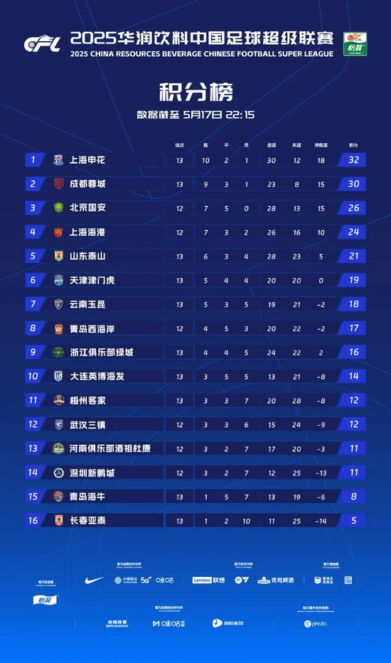 通过面对面、电话、邮件、传真、论坛等多种途径为玩家提供快捷的服务。介绍图片