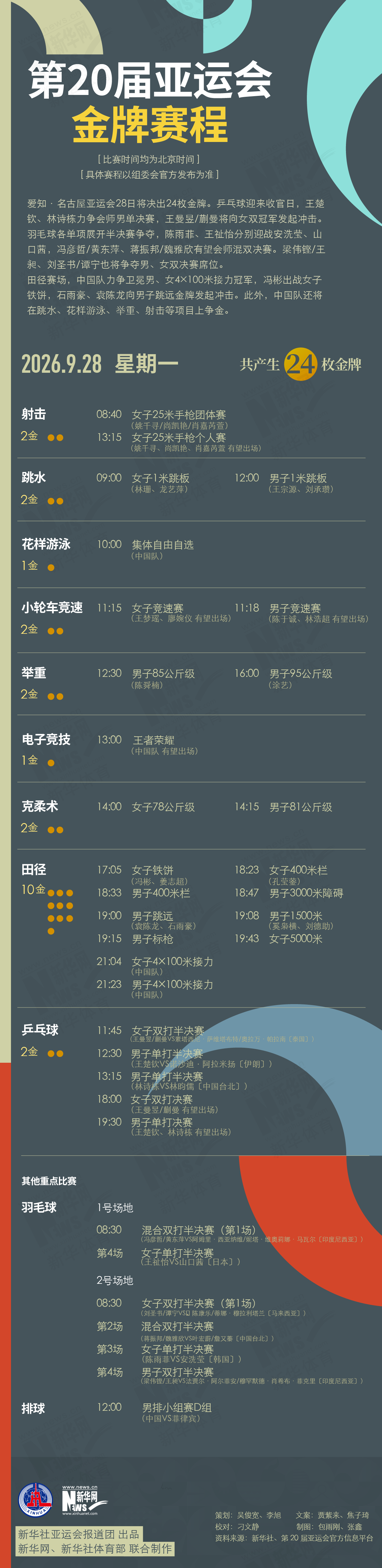 并享受一系列其它服务案例展示