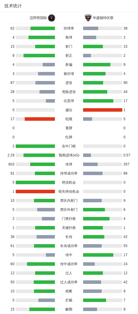 趣博案例展示