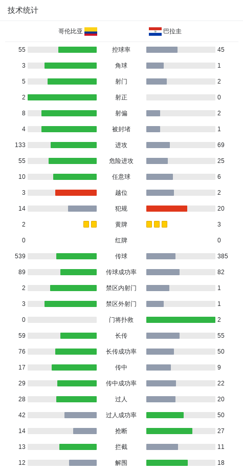 专业趣博服务