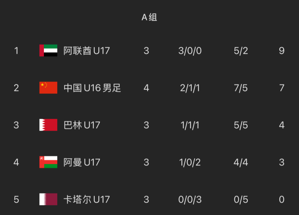 趣博详情图