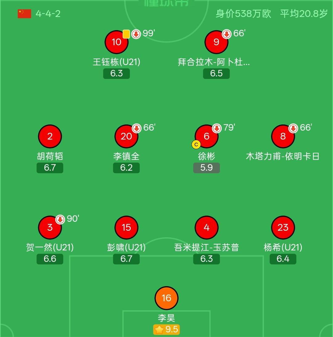 趣博详情图