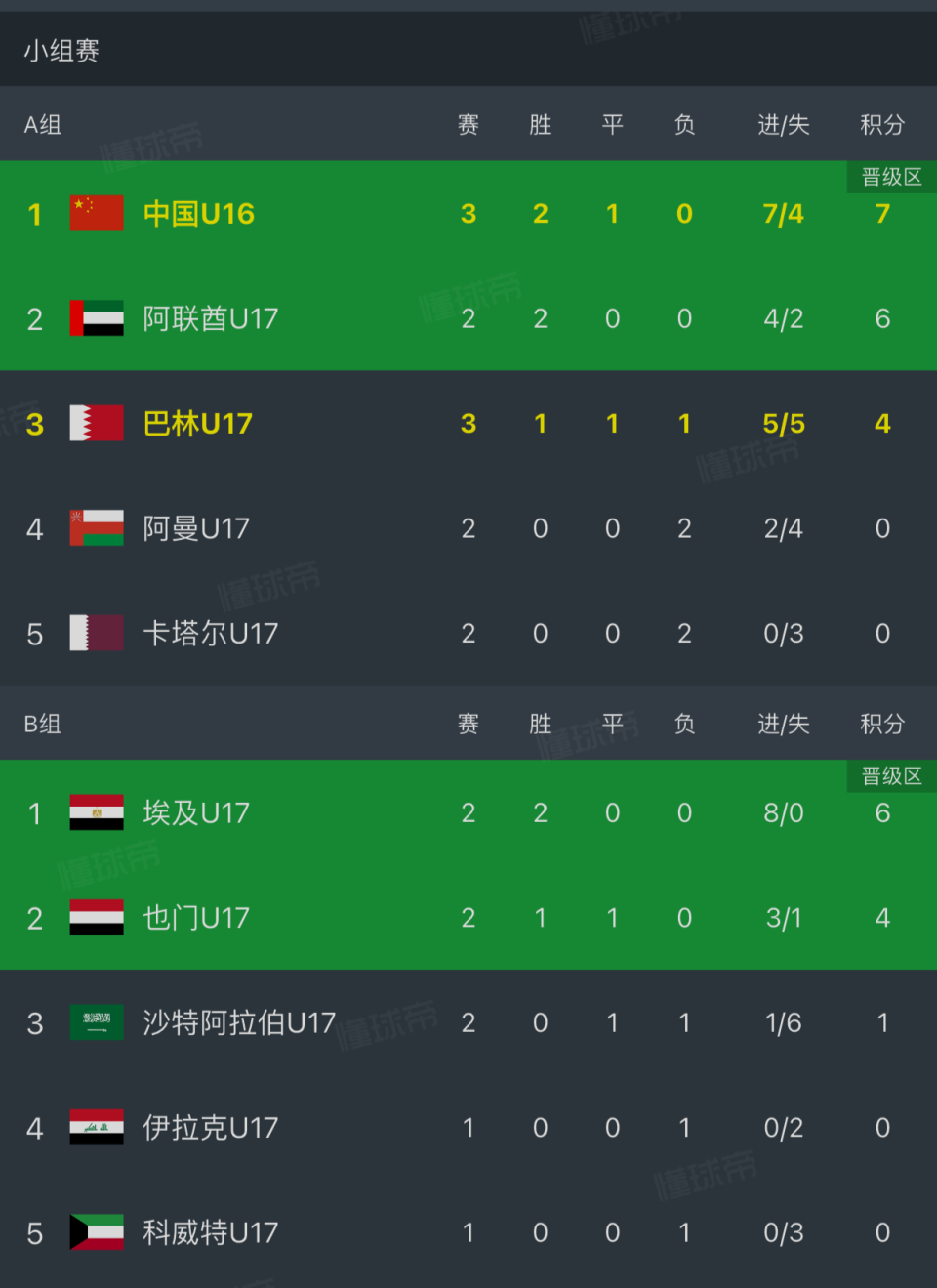 趣博介绍图片