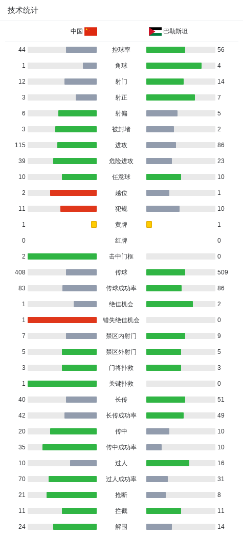 趣博展示图片
