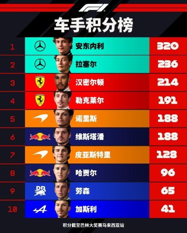 趣博案例展示