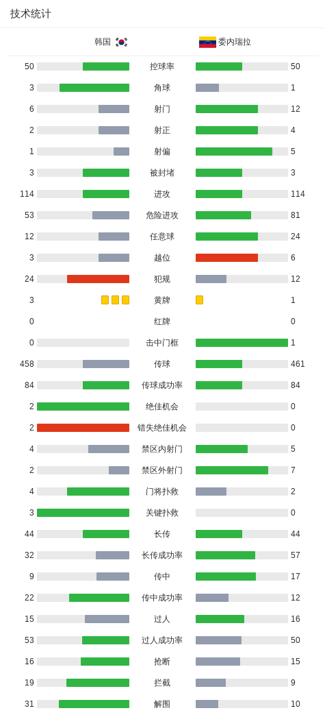 趣博案例展示