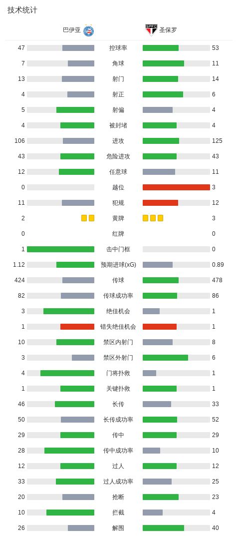 趣博详情图