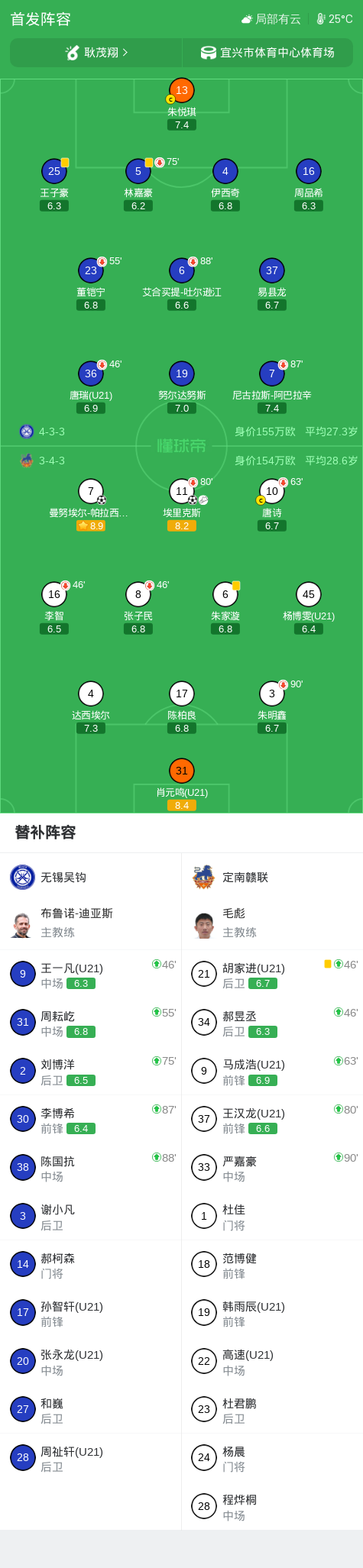 趣博相关图片