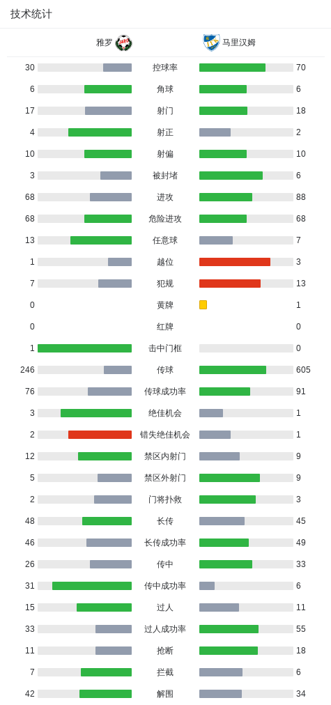 趣博案例展示